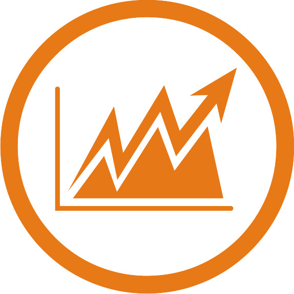 industry growth