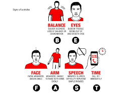 stroke warning