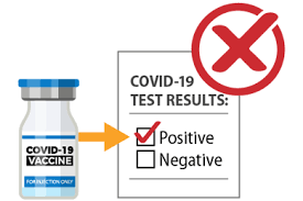 why people test